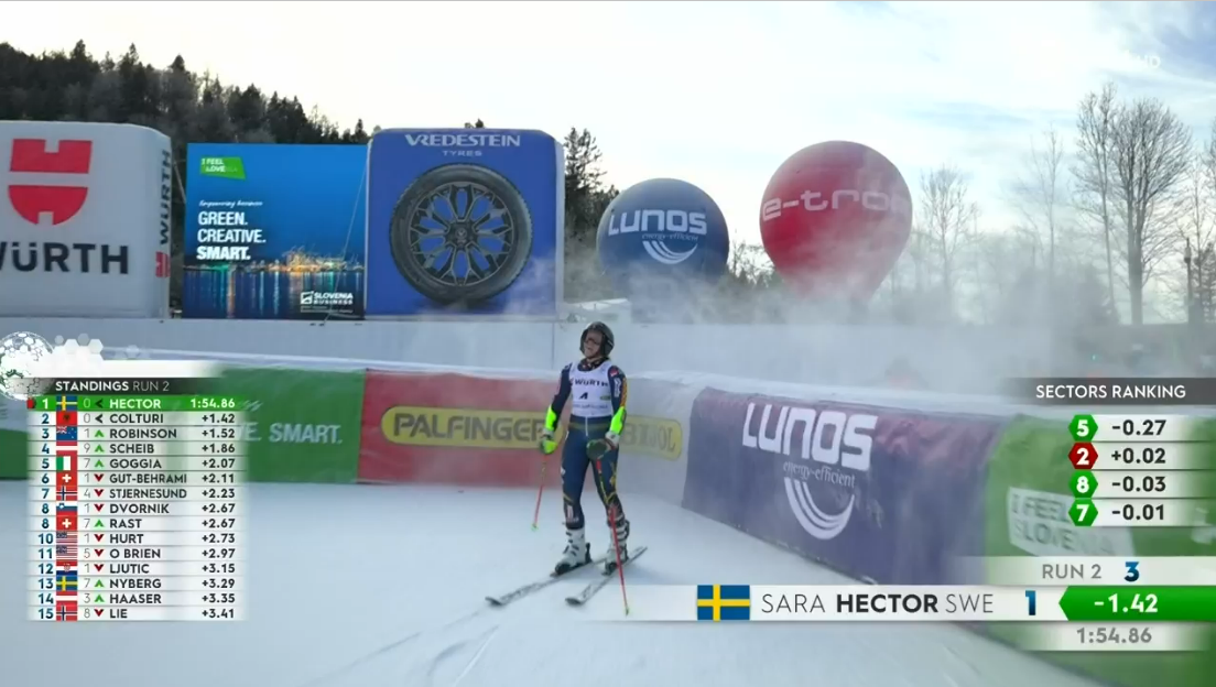 Gigante Femminile Kranjska Gora: Vince la Hector